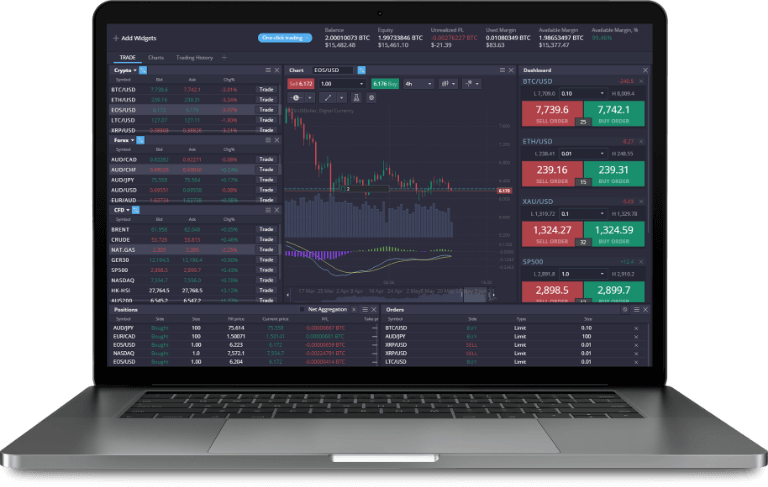 Explore the Future of Forex and Crypto with PrimeXBT Online Trading Platform